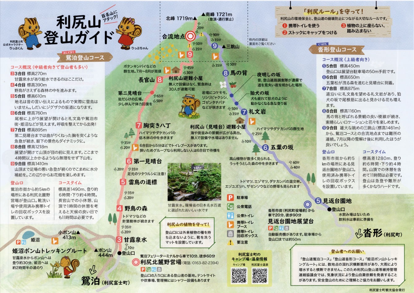 利尻山登山Map