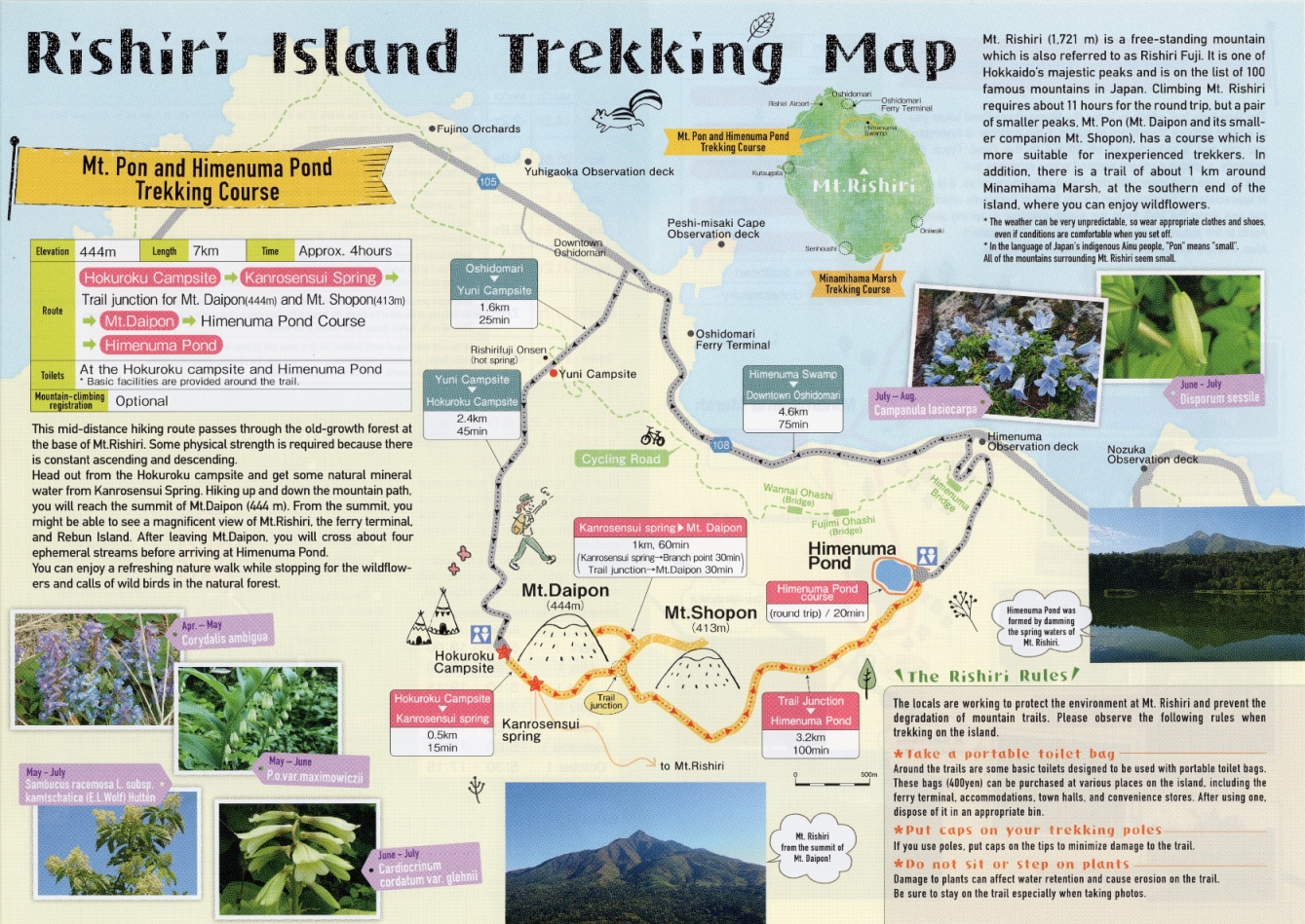 trekking map1